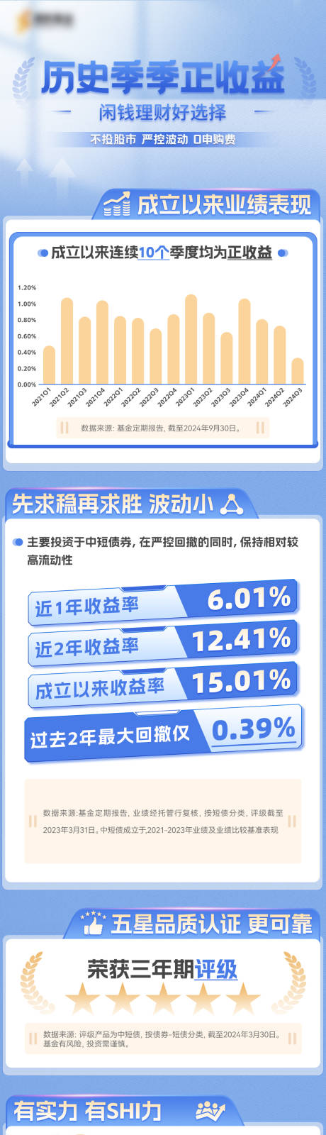 源文件下載【享設計】搜索編號：70720028145348094【金融基金盈利長圖】