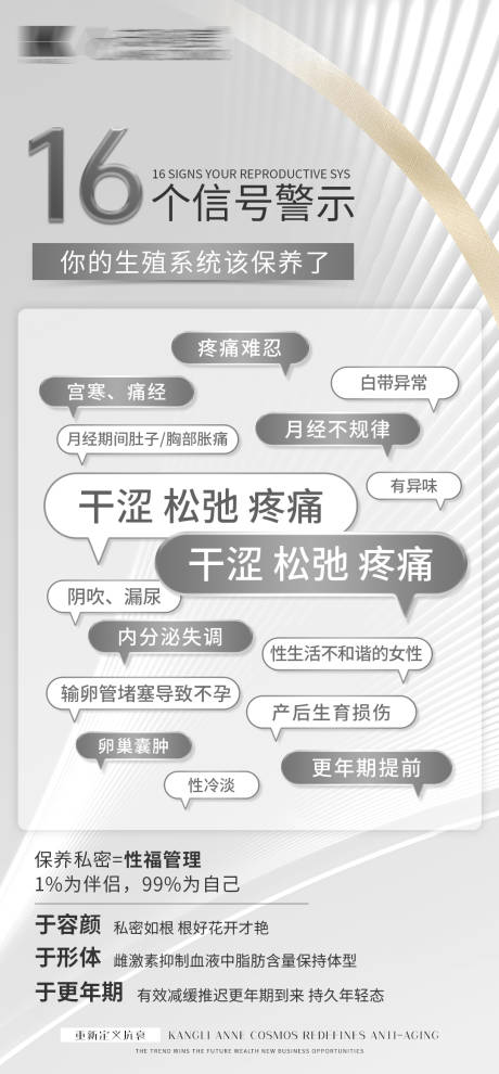 源文件下载【医美抗衰私密产品科普问答海报】编号：81540027904327742