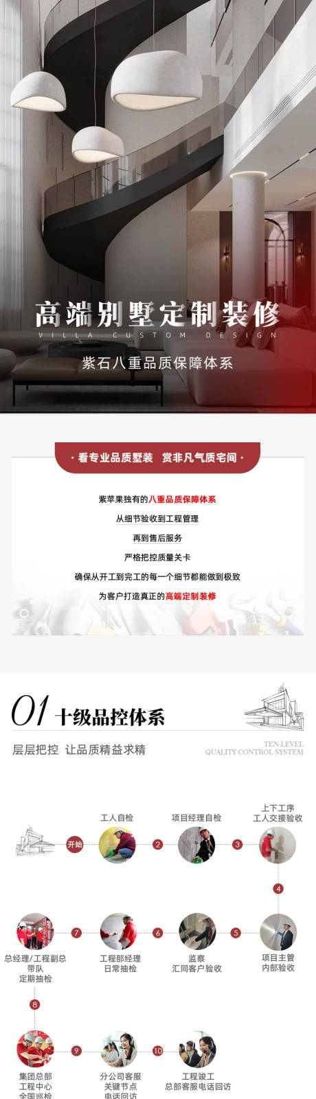 源文件下載【享設(shè)計】搜索編號：95700027995257263【保障體系總結(jié)長圖】