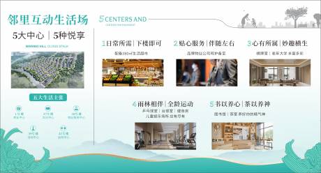 源文件下載【地產背景墻價值點】編號：45970027775509988
