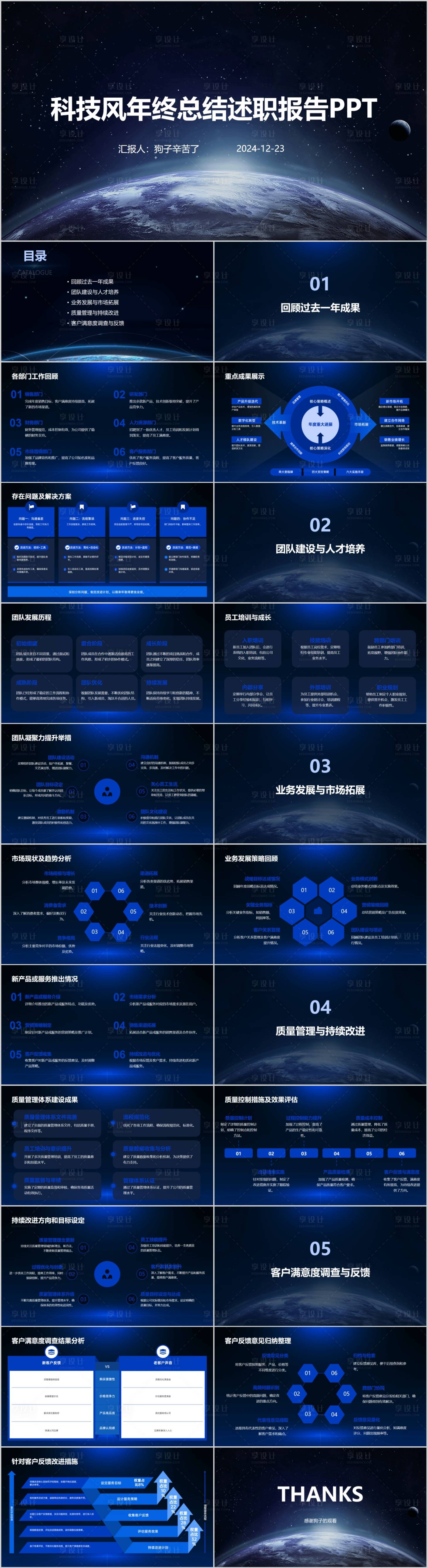 源文件下载【科技风年终总结述职报告PPT】编号：65250028029713732