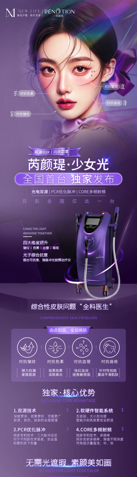 源文件下载【医美皮肤仪器宣传海报】编号：53060027885324355
