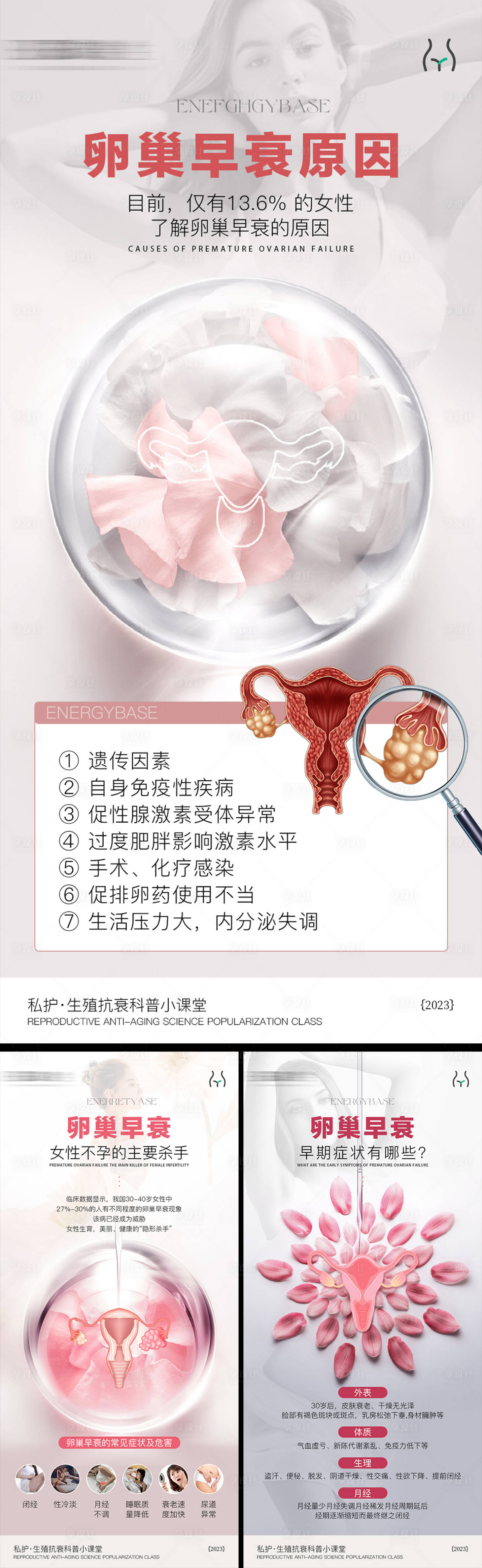 源文件下载【享设计】搜索编号：53370027731005255【医美美业私护私密卵巢海报】