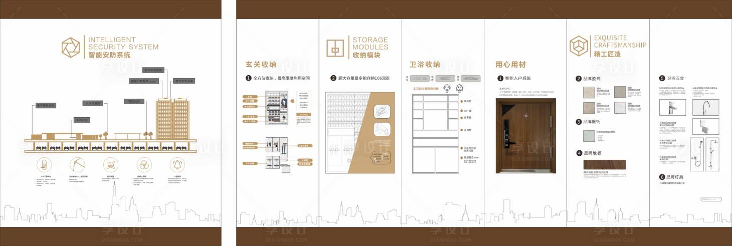 源文件下载【地产工法馆】编号：52720028110735278