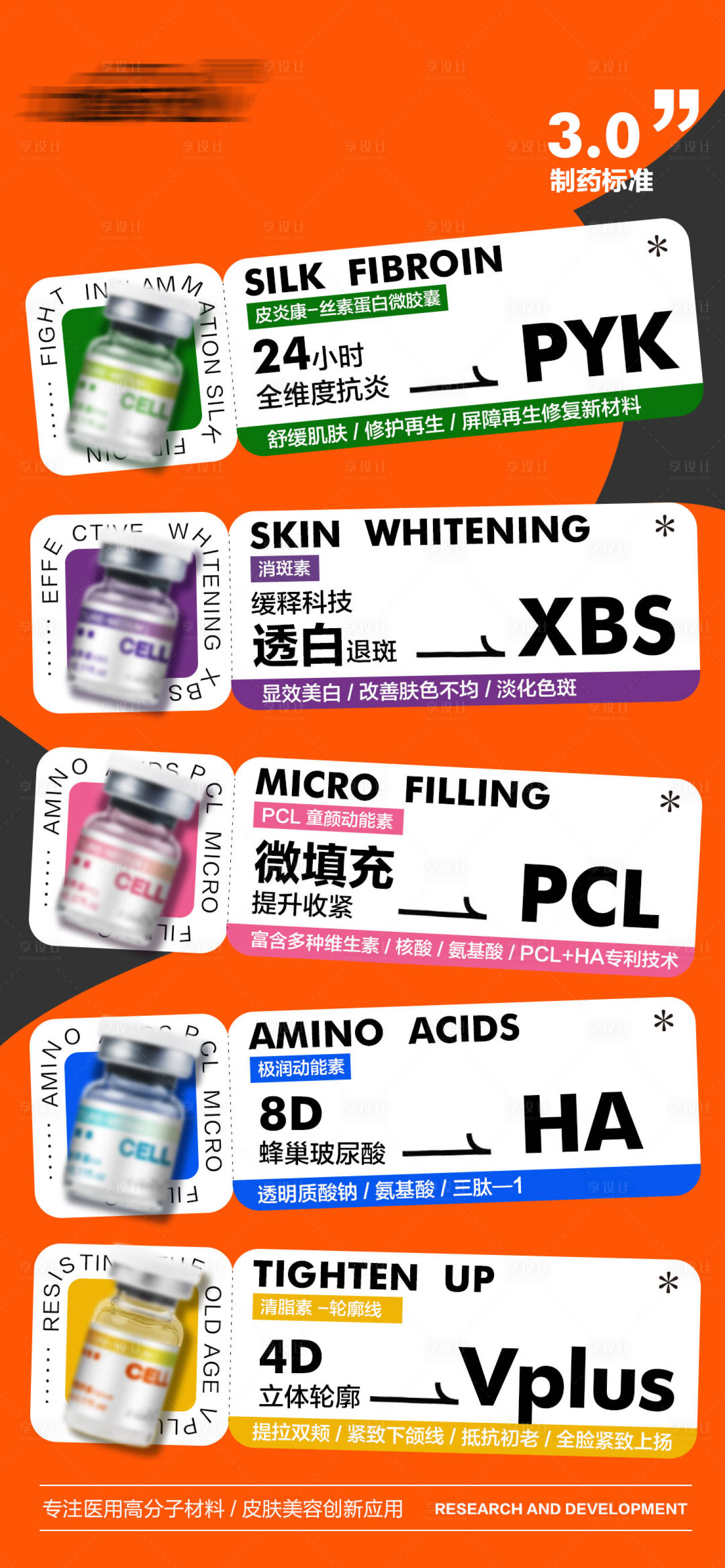 源文件下载【微商医美水光产品图】编号：86620027928793056