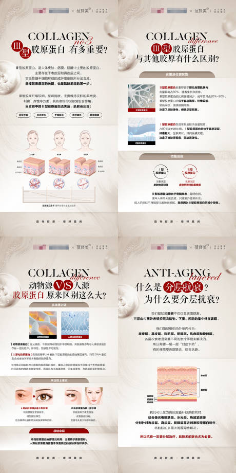 源文件下载【医美薇旖美胶原蛋白抗衰科普系列海报】编号：41830027747916055