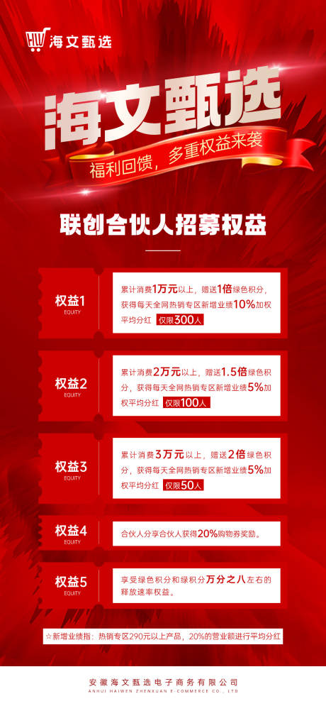 源文件下载【双12活动促销海报】编号：83850027700888905