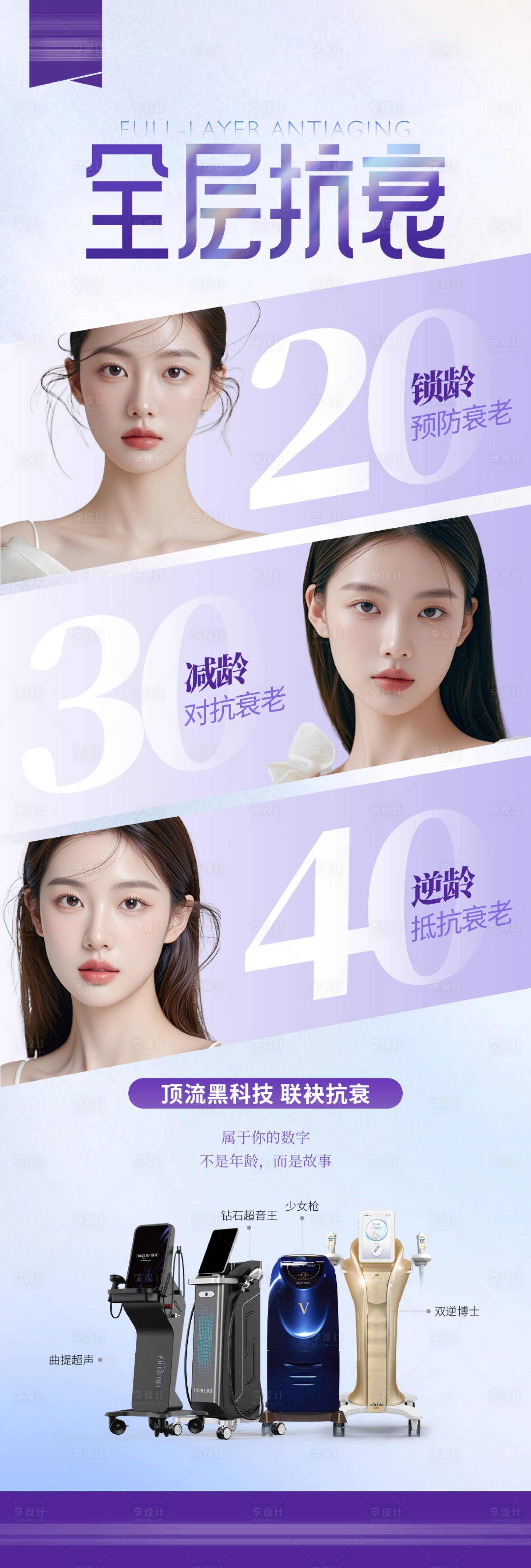 源文件下载【享设计】搜索编号：90680027938923417【医美仪器海报】
