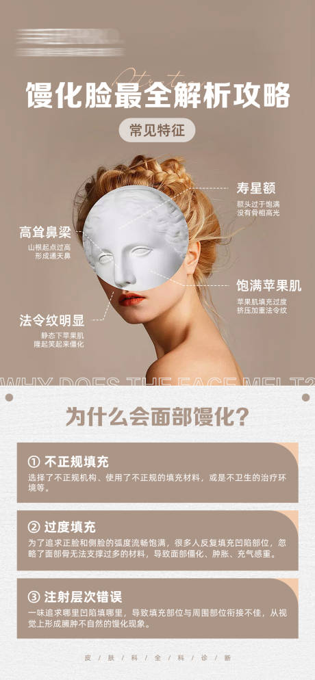 源文件下载【享设计】搜索编号：93360027910719221【馒化脸最全解析攻略】
