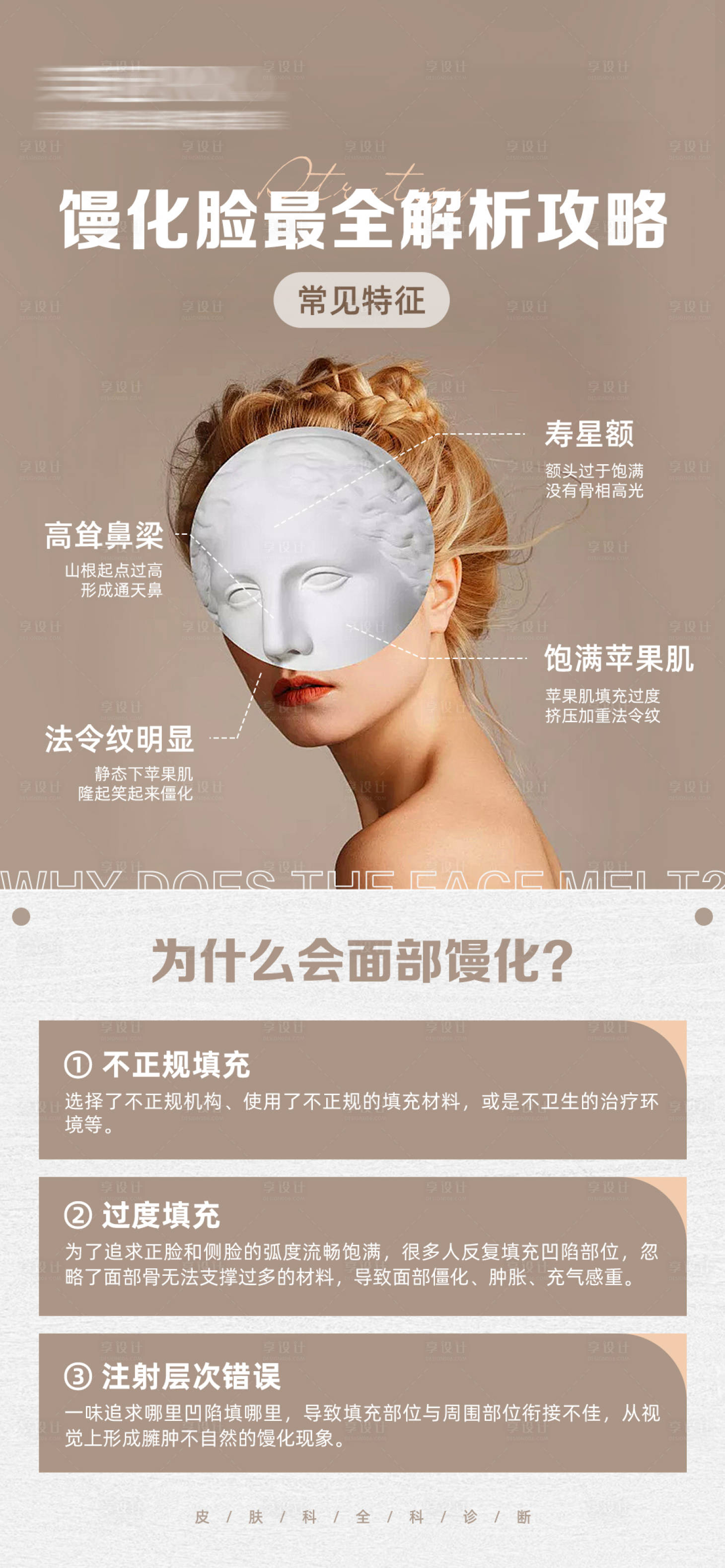 源文件下载【享设计】搜索编号：93360027910719221【馒化脸最全解析攻略】