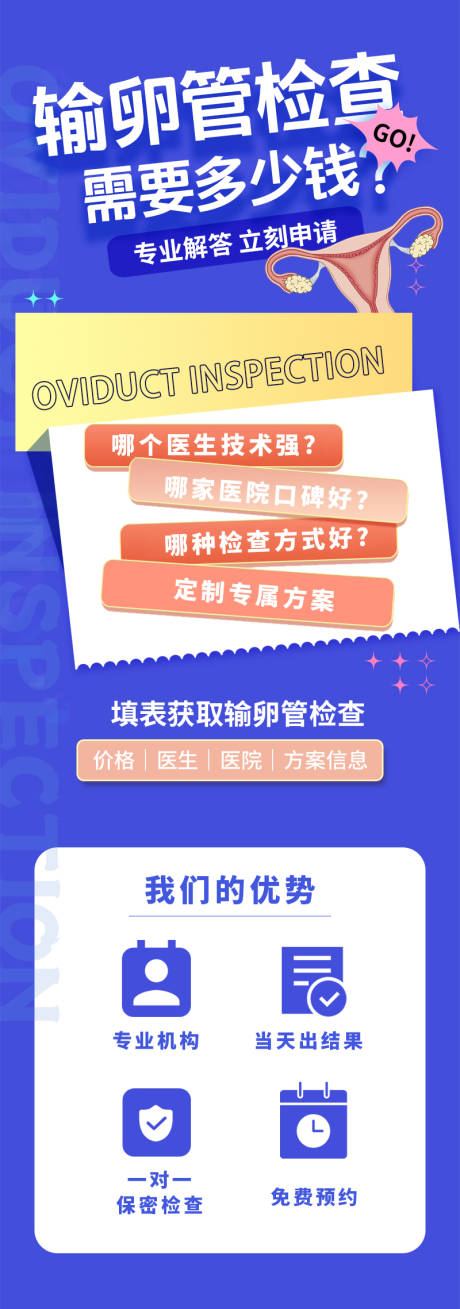 源文件下載【享設計】搜索編號：57920027946177582【生育評估檢查】