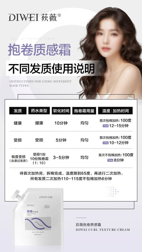 源文件下载【享设计】搜索编号：24800028008342777【烫发霜使用方法简约海报】