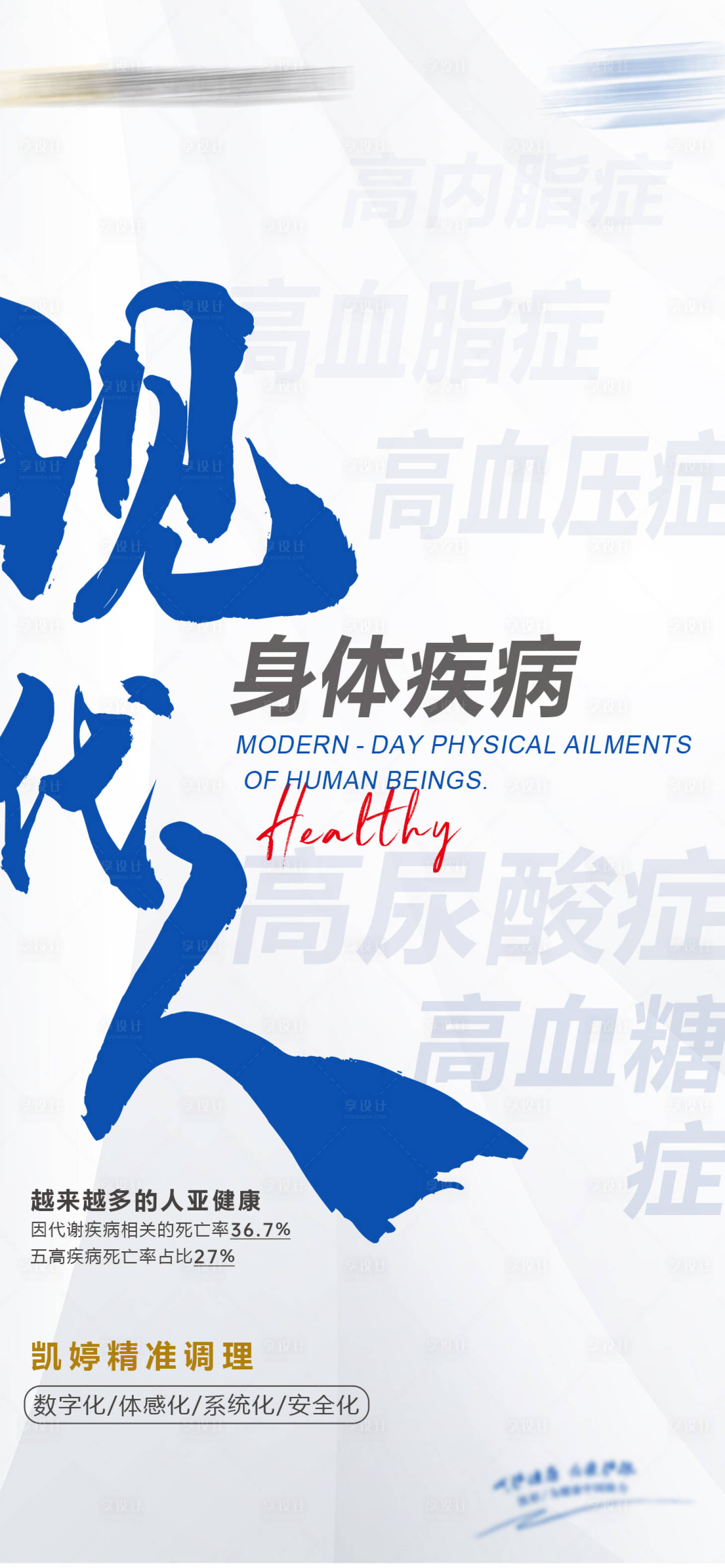 源文件下载【人体代谢综合疗法综合海报】编号：46060027824646493