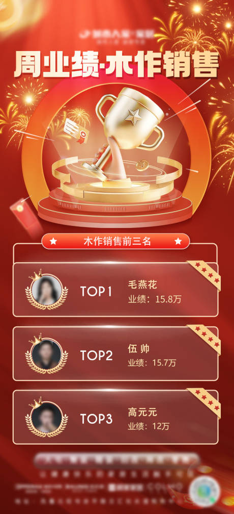 源文件下载【排名海报】编号：92510027609832241