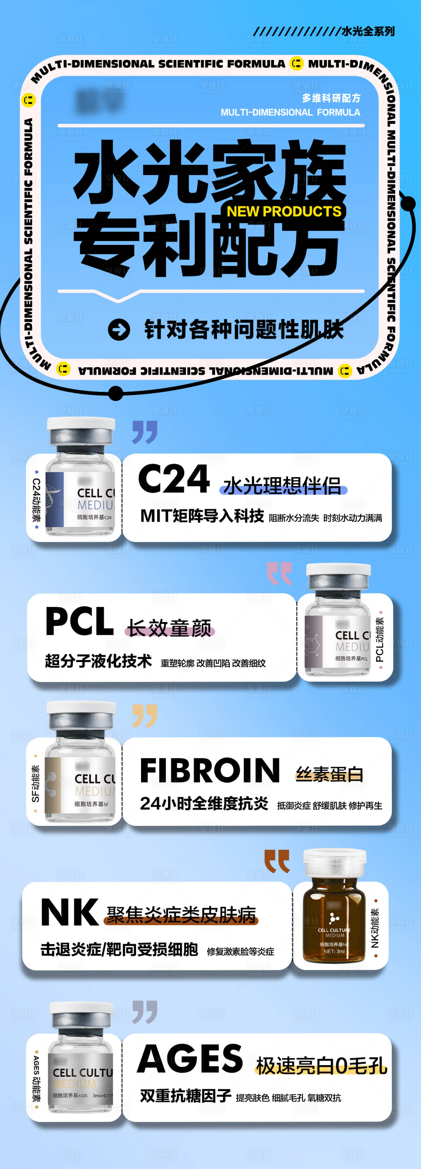 源文件下載【極早水光家族專利配方】編號：75090027885908322