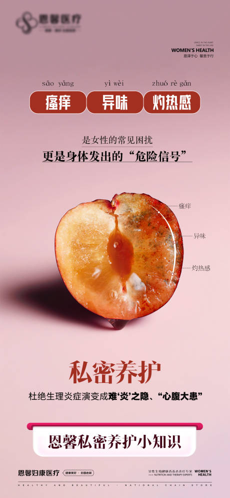 源文件下載【享設計】搜索編號：98470027733296938【私密養護杜絕生理炎癥演變成】