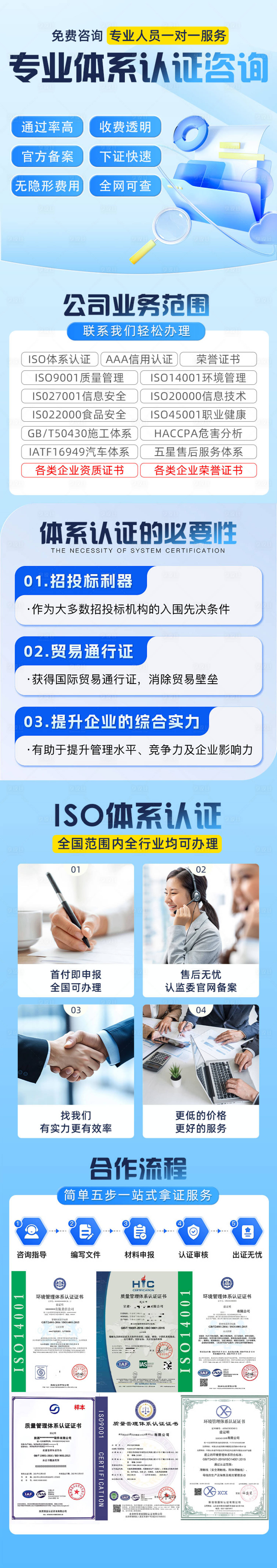 源文件下载【享设计】搜索编号：57300028036347361【企业ISO认证落地页】