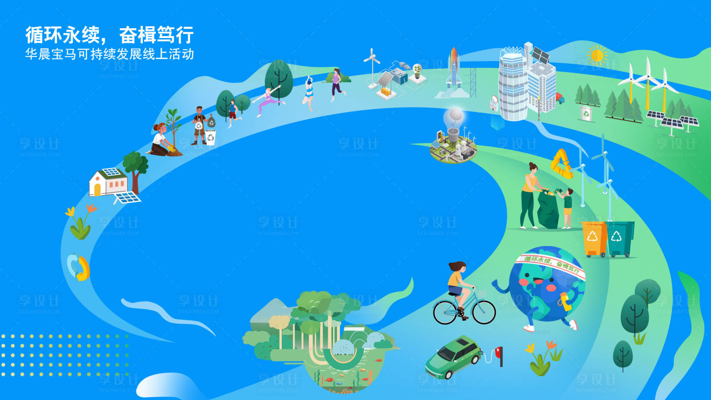 源文件下载【享设计】搜索编号：65300027689635665【地球环保可持续发展会议背景板】