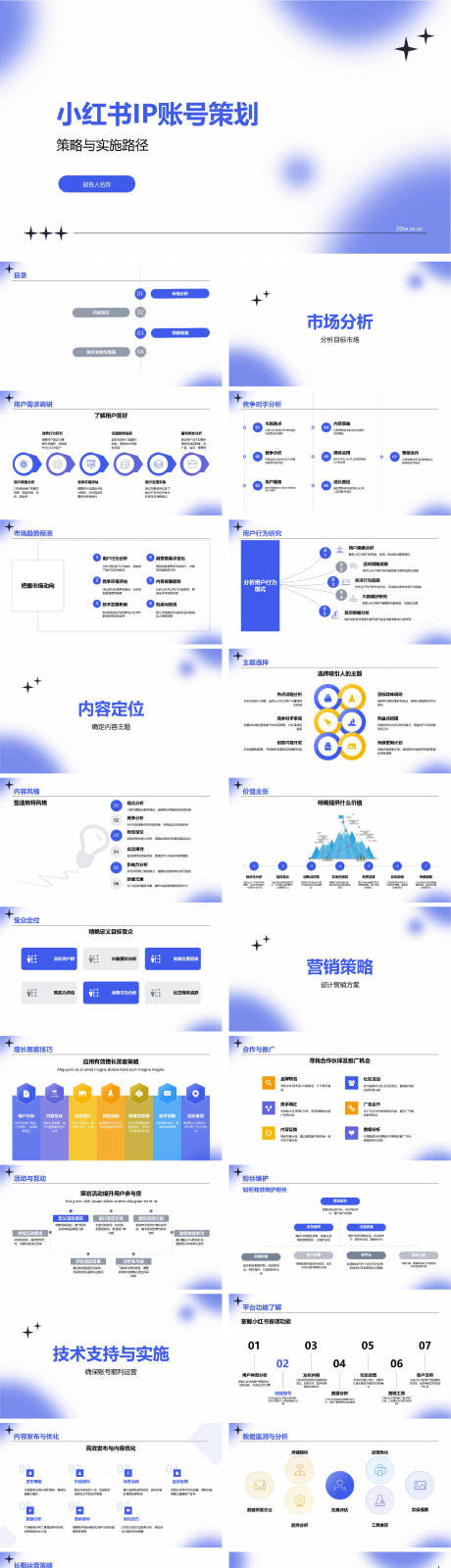 源文件下载【小红书IP账号策划】编号：56950027742192629