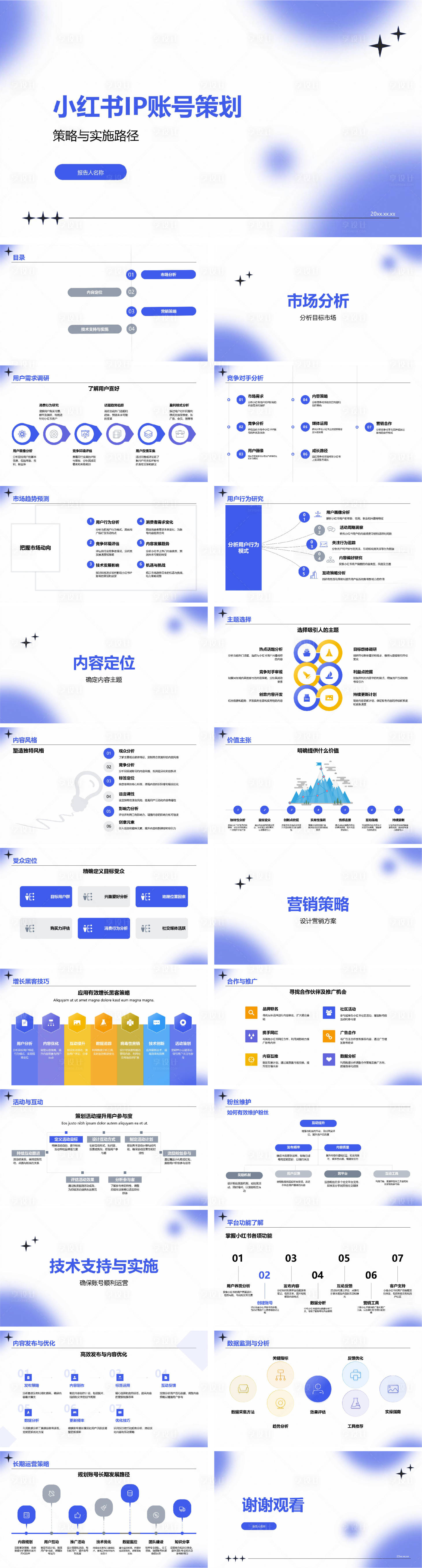 源文件下載【享設(shè)計】搜索編號：56950027742192629【小紅書IP賬號策劃】
