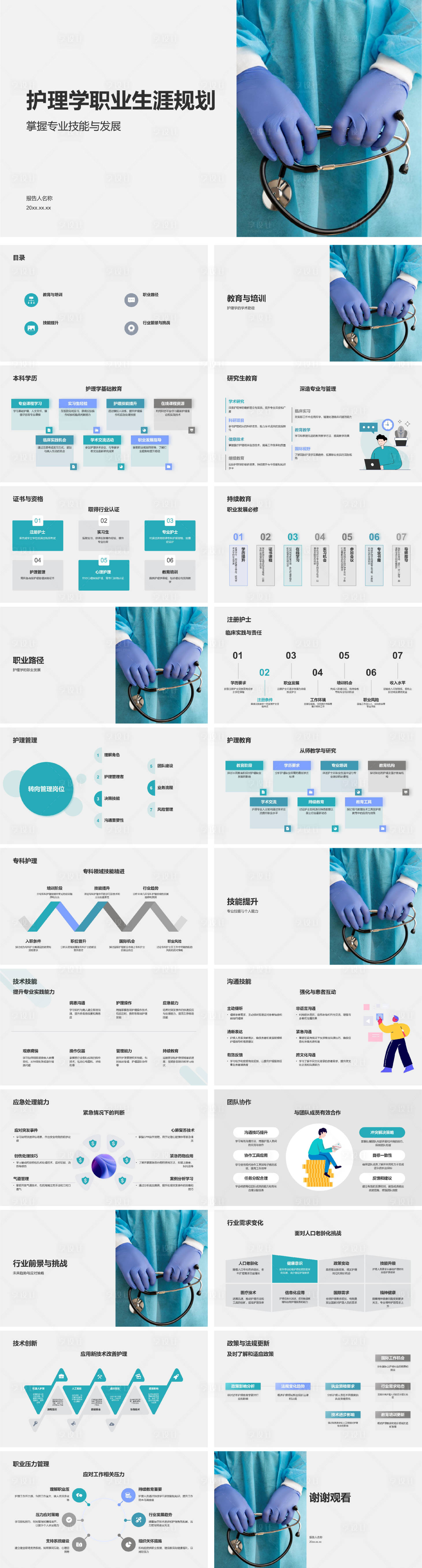 源文件下载【护理学职业生涯规划】编号：27050027740743481