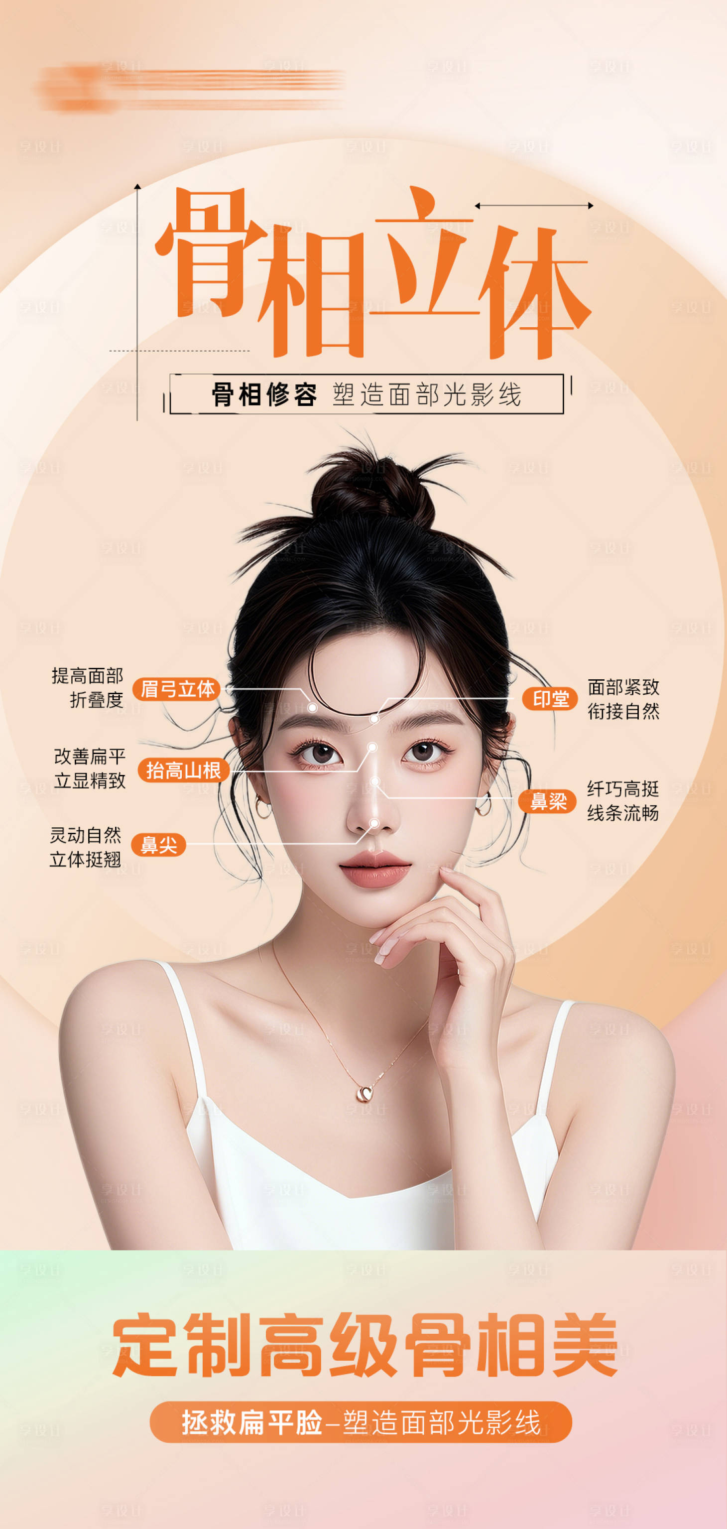 源文件下载【享设计】搜索编号：73230028117732842【医美骨相轮廓抗衰】