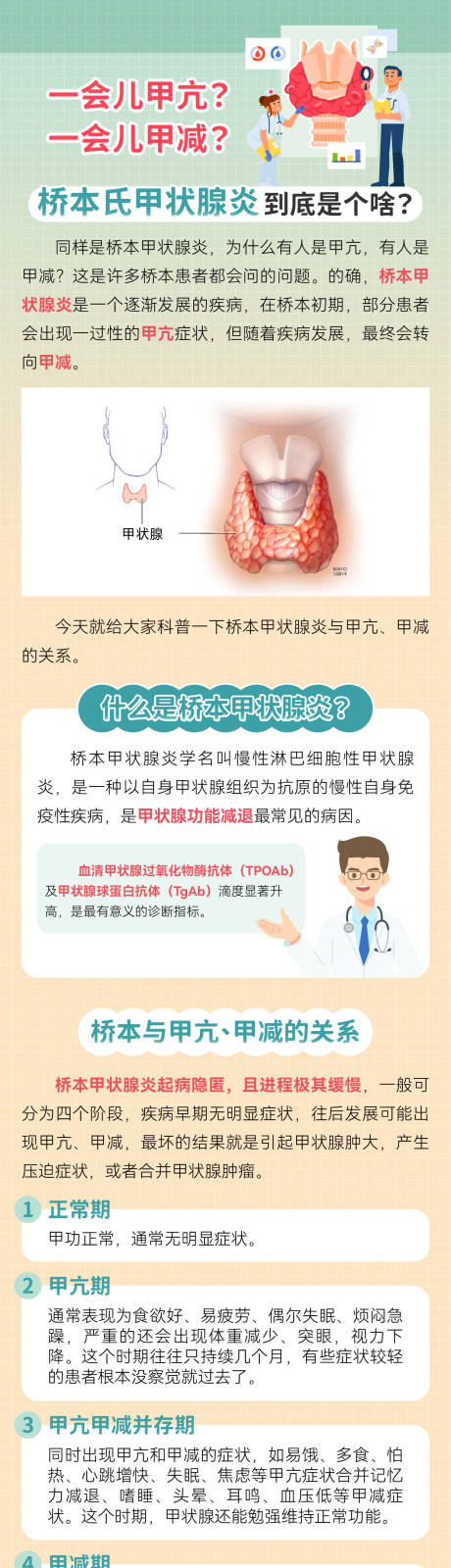 桥本氏甲状腺炎科普长图