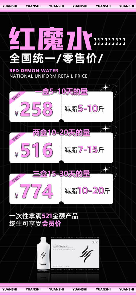 源文件下载【零售价格海报】编号：23010027696067227