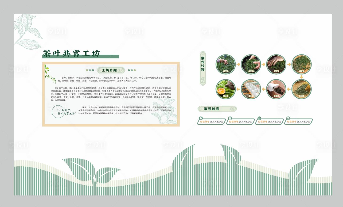 源文件下載【享設計】搜索編號：42580027692681347【茶葉文化墻】