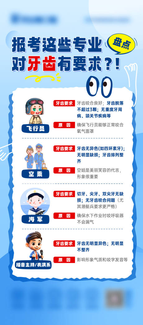 源文件下載【享設計】搜索編號：89170027680015976【牙齒要求科普海報】