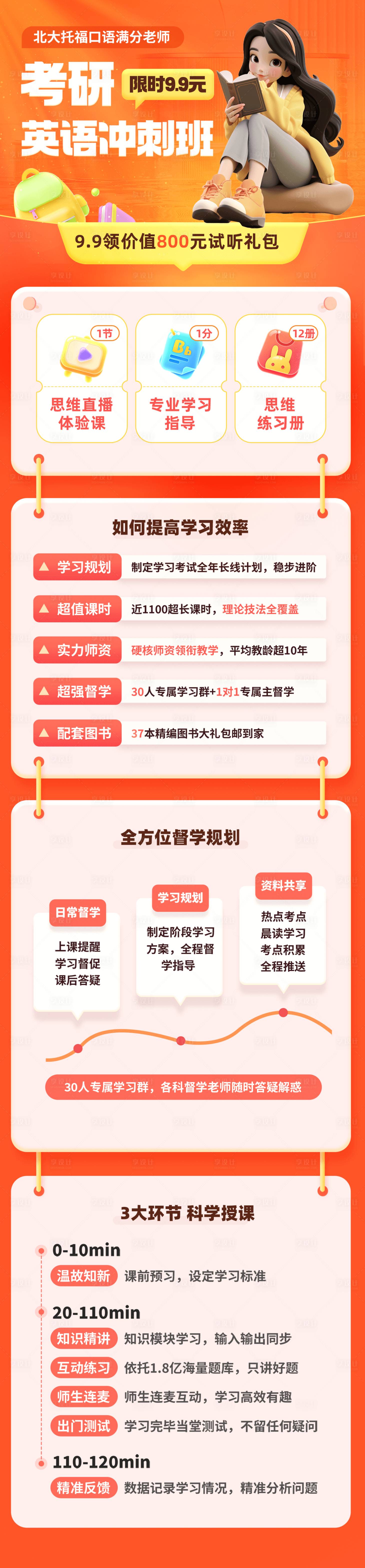 源文件下載【享設(shè)計】搜索編號：33470027612669856【考研教育長圖】