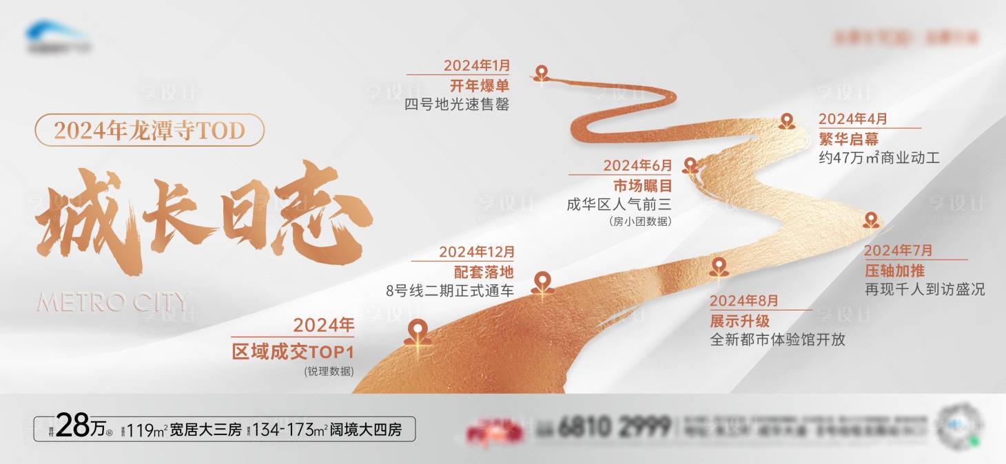 源文件下载【享设计】搜索编号：63900028103124300【大事记海报】