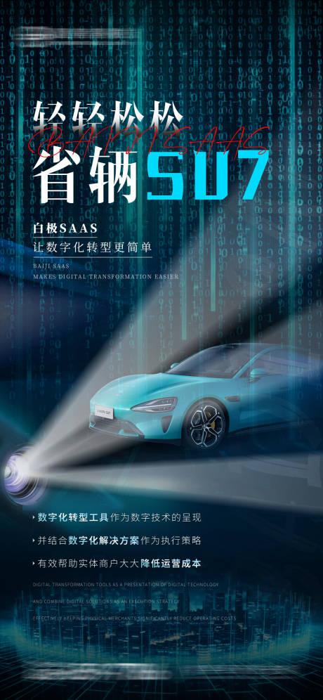 源文件下載【享設(shè)計】搜索編號：79690028000229055【SU7熱點數(shù)字化海報】