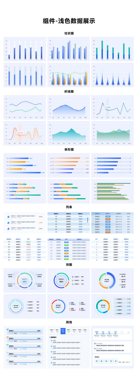 源文件下载【可视化浅色大屏组件UI设计】编号：65260028063644944