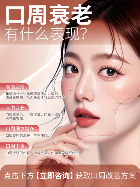 源文件下载【医美口周小红书海报】编号：82320027884268467