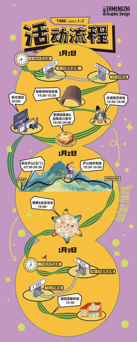 源文件下载【享设计】搜索编号：50490028143597445【旅游活动行程长图海报】