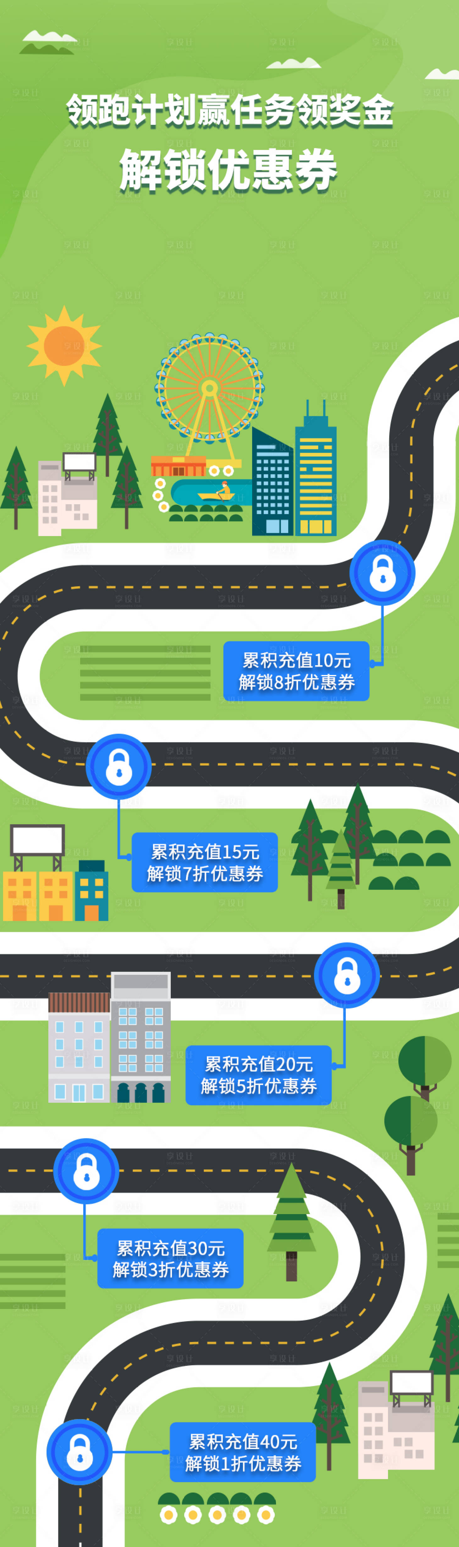 源文件下載【享設計】搜索編號：82420027840203417【營銷活動海報長圖】