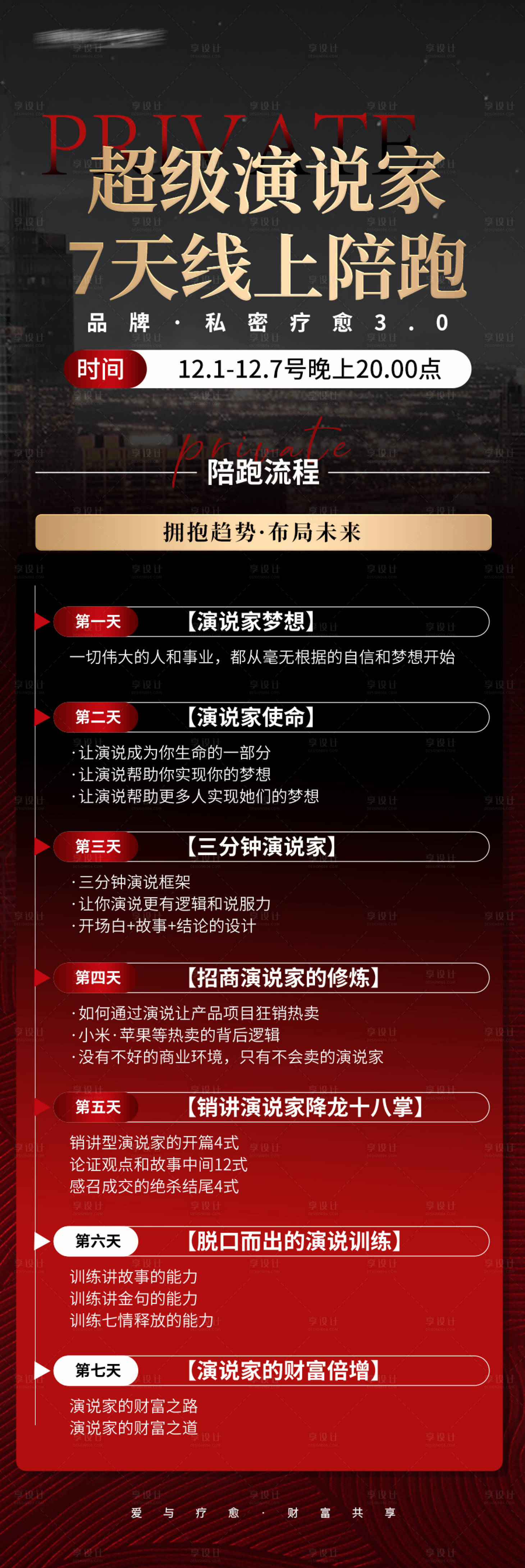 源文件下載【享設(shè)計】搜索編號：86620028002468443【醫(yī)美私密演說家海報】