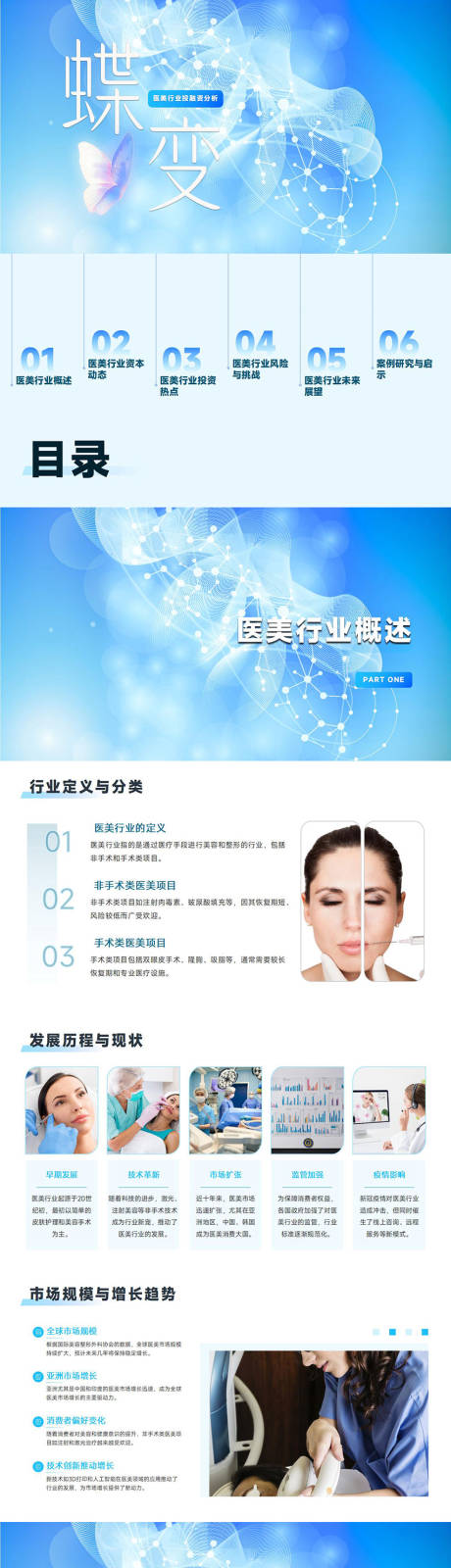 源文件下載【享設(shè)計(jì)】搜索編號(hào)：88610028003172116【醫(yī)美行業(yè)投融資分析PPT】
