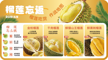 源文件下载【榴莲选择店招kt板】编号：78640027739623119