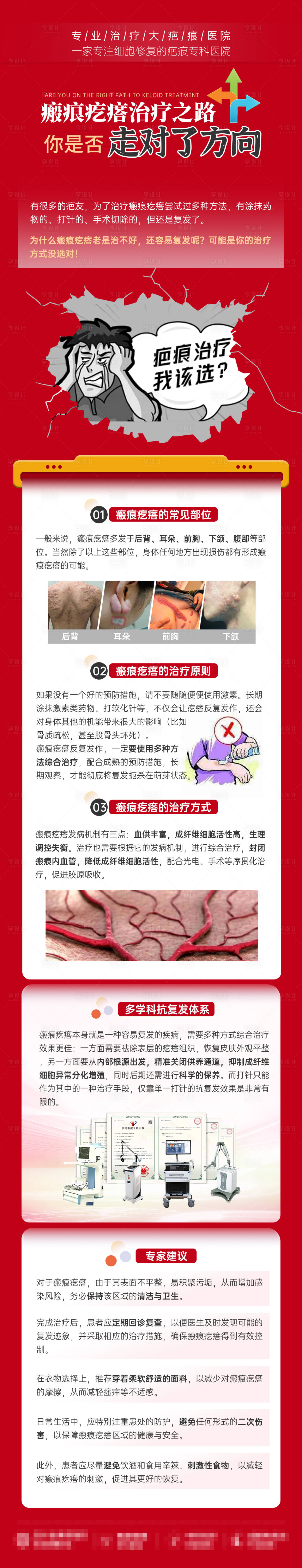 源文件下载【活动科普长图】编号：24000028110073957