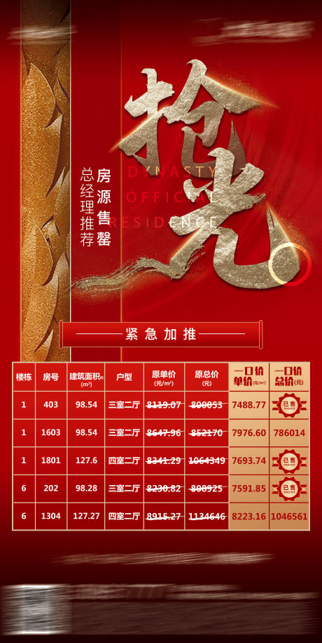 源文件下载【享设计】搜索编号：54020027876329420【特价房红金宣传海报】