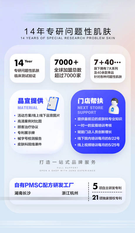 源文件下载【医美企业工厂背书介绍】编号：68230027838405875