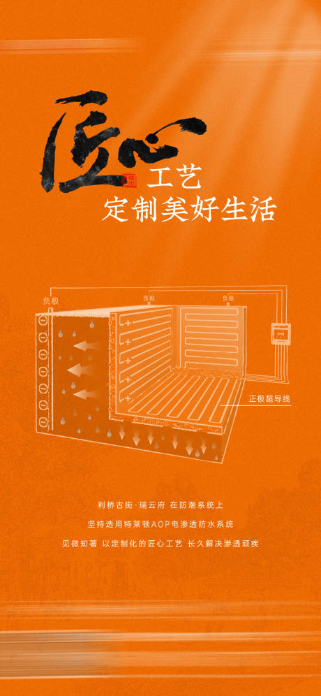 源文件下载【房地产配套匠心海报】编号：82190027744415899