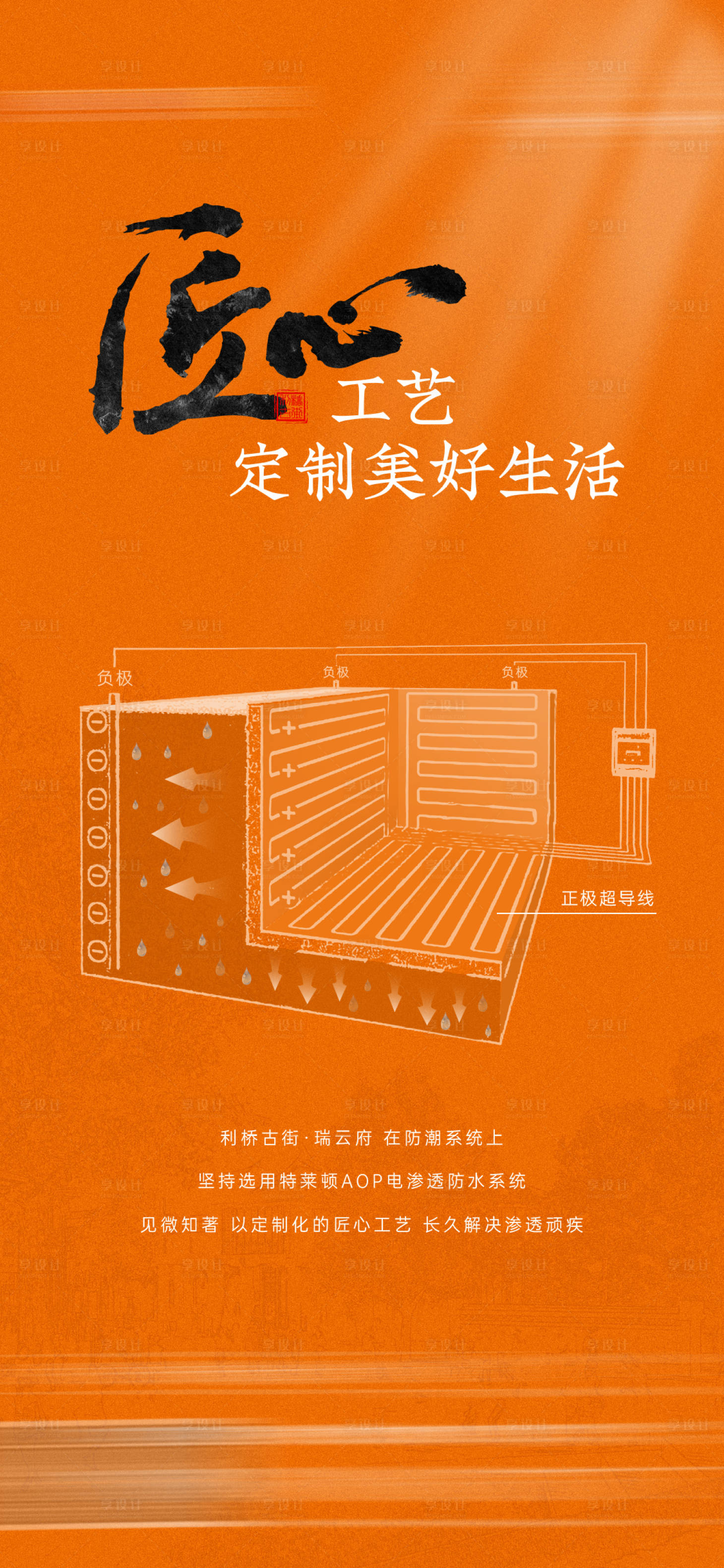 源文件下载【享设计】搜索编号：82190027744415899【房地产配套匠心海报】