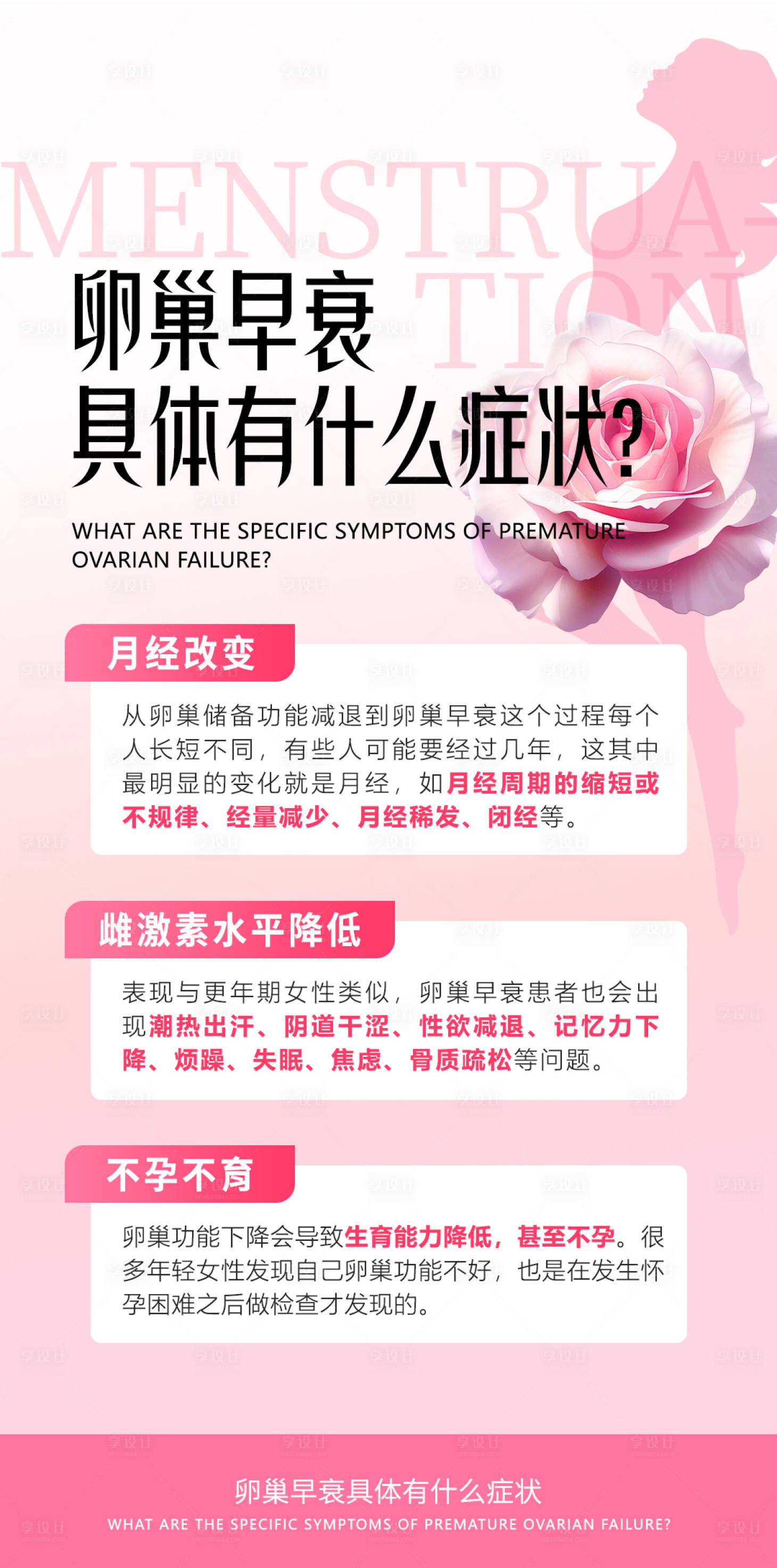 源文件下載【享設計】搜索編號：35680027618782099【卵巢早衰科普常識】