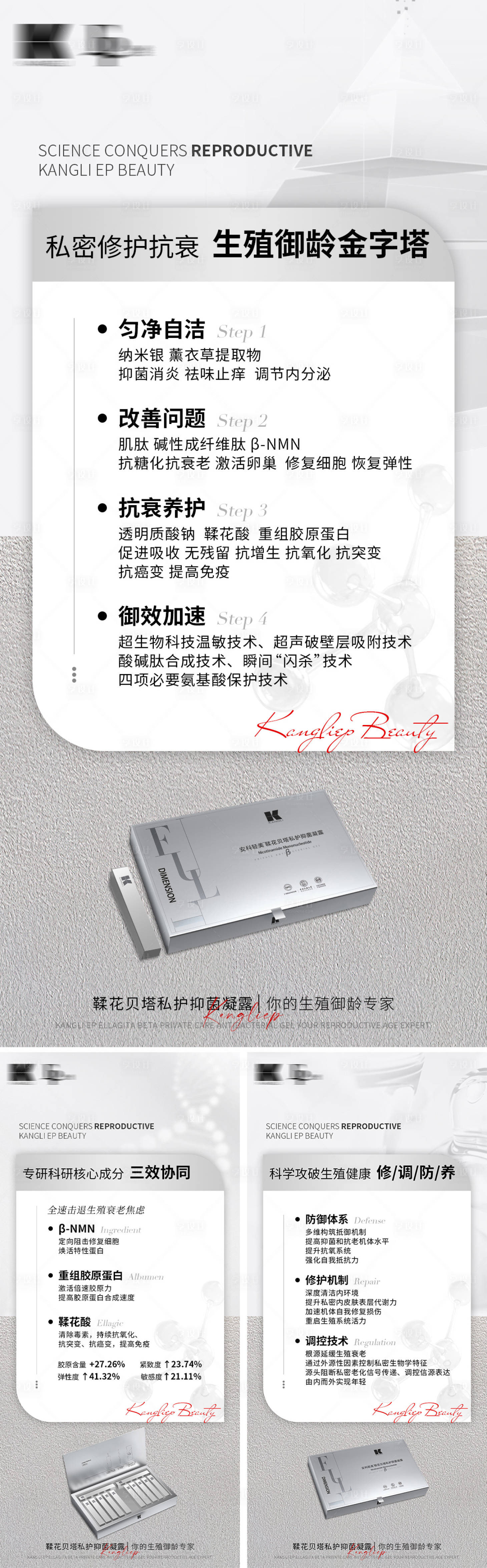 源文件下載【享設(shè)計(jì)】搜索編號(hào)：29820027799365534【醫(yī)美抗衰私密產(chǎn)品介紹海報(bào)】