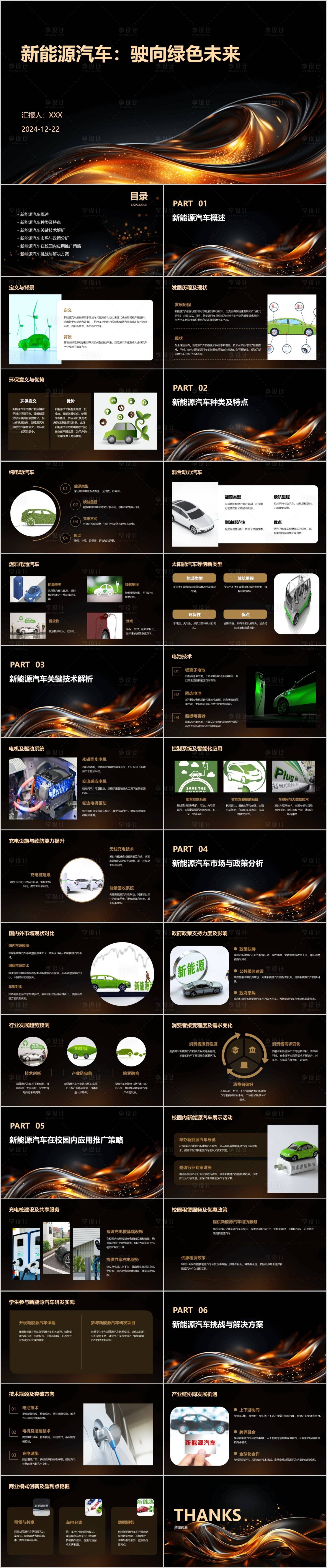 源文件下載【享設(shè)計(jì)】搜索編號(hào)：38410028008196960【新能源汽車(chē)PPT】