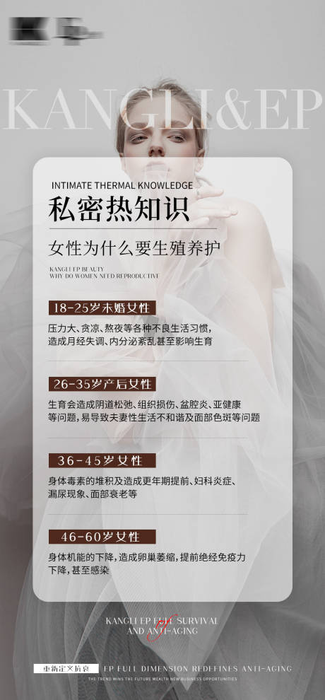 源文件下载【享设计】搜索编号：42840027902922922【医美抗衰私密产品科普海报】