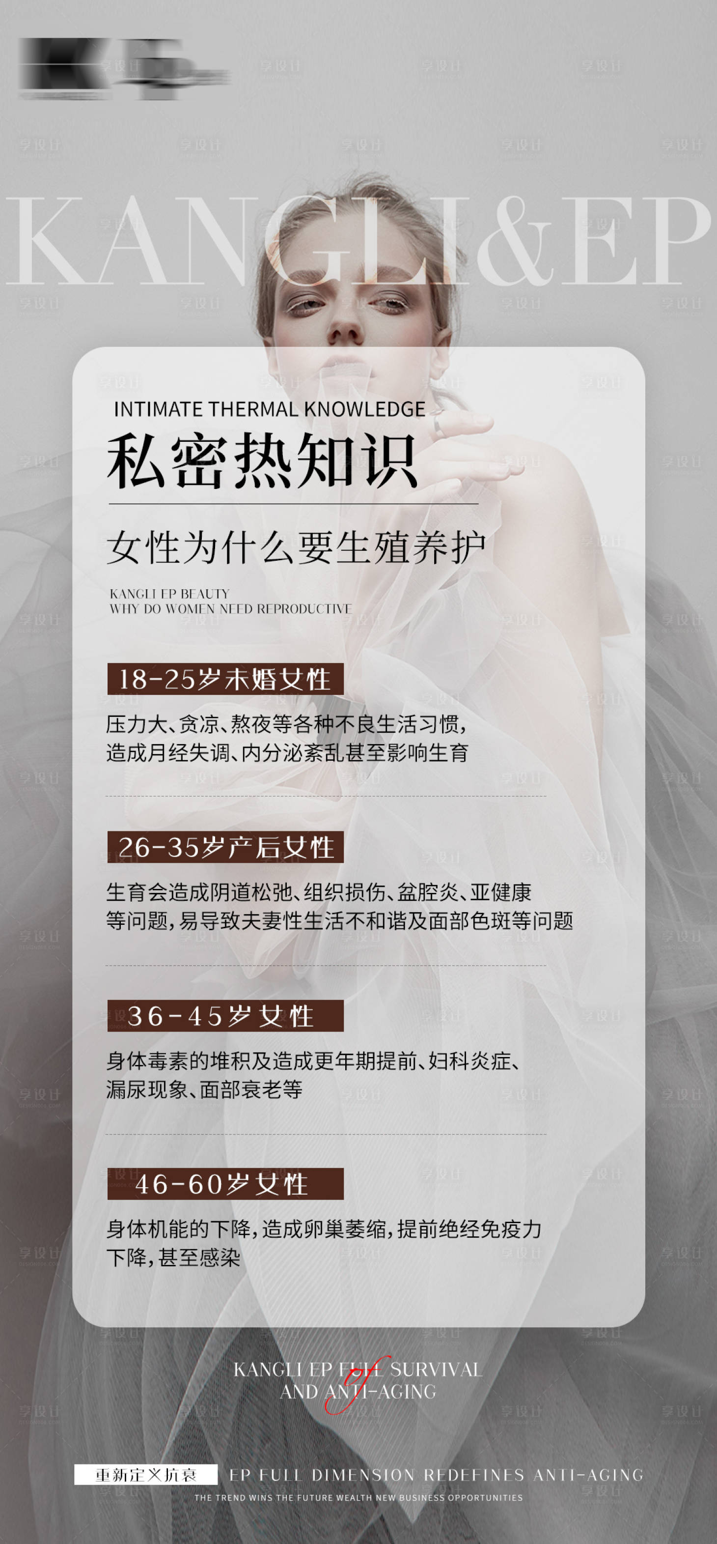 源文件下载【享设计】搜索编号：42840027902922922【医美抗衰私密产品科普海报】